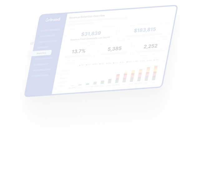 Learn more about CRM-2